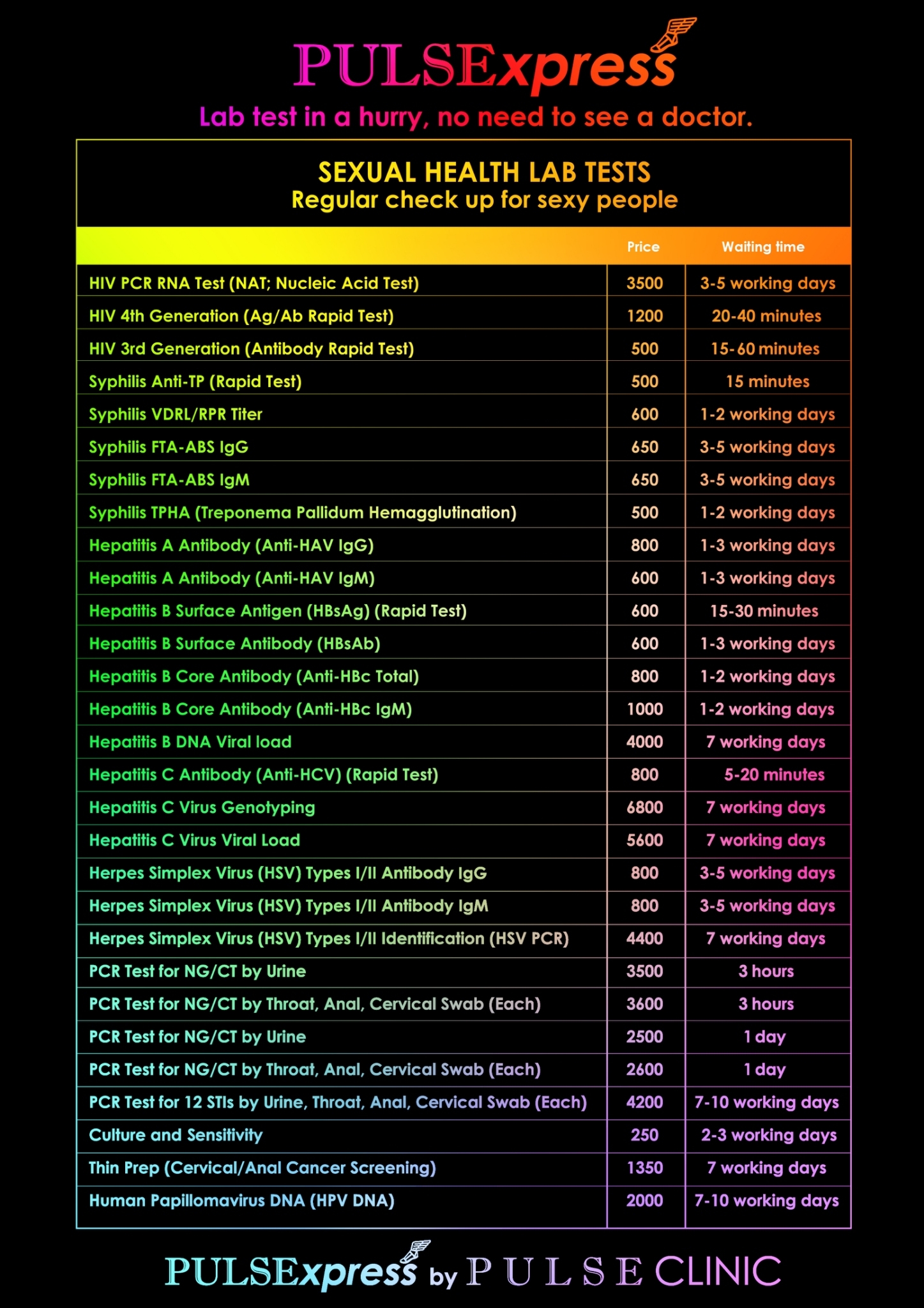 Sexual Health Lab Test Pulse Clinic Asias Leading Sexual Healthcare Network 